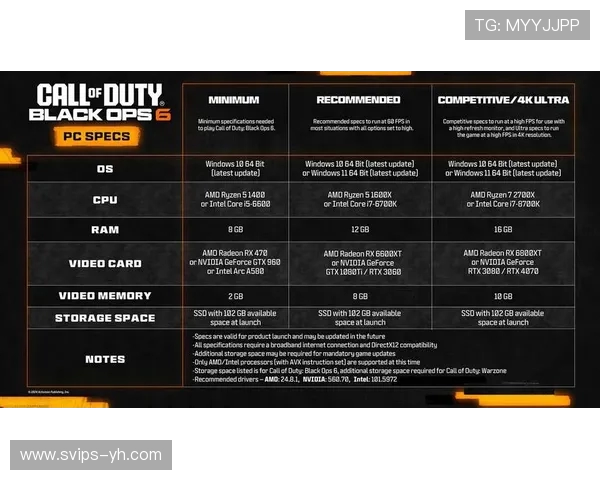 《使命召唤第一款游戏在哪些平台可以玩到》